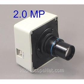 2.0 MP Microscope USB Camera with Built-in Lens