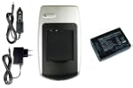 Chargeur + Batterie Sony NP-FP50/FH50...