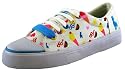 Babycham Women's Basic Lace IceCream
