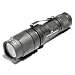 SUREFIRE E1L OUTDOORSMAN