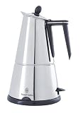 Russell Hobbs 11215 alto jug kettle