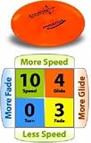 Starfire Star Plastic Distance Driver Disc