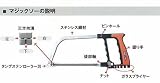 マジックソー ◆多目的のこぎり