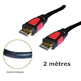 Détails sur le produit