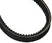 Stens 265-864 Belt Replaces Scag 483157 483084 65-1/4-Inch by-5/8-inch