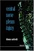 Central Nerve Plexus Injury (With CD-ROM)