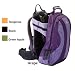 Transit Carrier TC 1.1 (2008) Child Carrier - Black