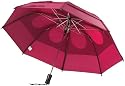 Gustbuster Metro Umbrella