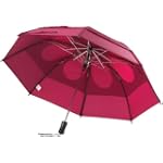 Gustbuster Metro Umbrella