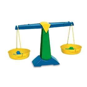 Pan Balance