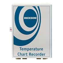 Dickson Disposable Recorder