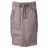 V@Lc[icantwoj XJ[gifj~cCRrl[VXJ[gj fBX