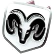Dodge Trailer Hitch Cover