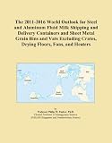 The 2011-2016 World Outlook for Steel and Aluminum Fluid Milk Shipping and Delivery Containers and Sheet Metal Grain Bins and Vats Excluding Crates, Drying Floors, Fans, and Heaters