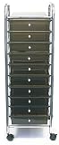 Advantus Corporation Cropper Hopper Home Center Rolling...