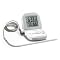 Most Popular Cooking Thermometers People Are Buying For X-mas Gifts