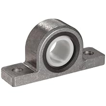 Spyraflo PB2-750-A Aluminum Pillow-Block With a 3/4 inch Inner-Diameter, Self-Aligning, Delrin Bearing