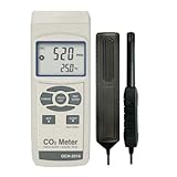 マザーツール CO2濃度計 GCH-2018