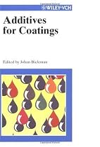 Additives for Coatings
