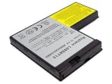 11.10V,3600mAh,Li-ion,Replacement Laptop Battery for LENOVO IdeaPad Y650 Series, (Fits selected models only), Compatible Part Numbers: L08S6T13
