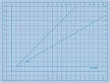 X-Acto X7762 Self-healing cutting mat, nonslip bottom, 1 grid, 18 x 24, gray