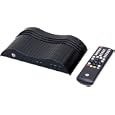 GE 23333 Digital to Analog TV Converter Box