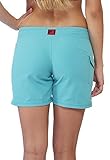 Maui Rippers Women's Board Short Stretch Fabric New! (06, Aqua)