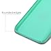 S6 Case, Galaxy S6 Case - Corner Full Protection Hard PC Plastic [2nd Generation] [Ultra Slim] [Shock-Absorption] [Anti-Scratch] Smooth Surface TURATA® Case for Samsung Galaxy S6 - Mint Green