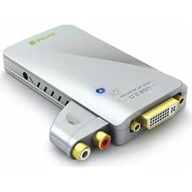 Arkview Multi-Display USB 2.0 to DVI/VGA/HDMI Adapter External Video Card (Link up to 6 Displays) 1600x1200 High Resolution with RCA Audio Jack
