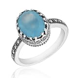 Roberta Z Oval Blue Chalcedony and Marcasite Ring