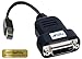 Accell Mini DisplayPort to DVI-D Single-Link Active Adapter - 1920x1200 (WUXGA) - AMD Eyefinity Certified - Retail Package