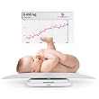 Withings 70004001 Die Online-Babywaage und Kinderwaage
