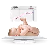Withings 70004001 Die Online-Babywaage und Kinderwaage