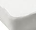 Milliard Bassinet Mattress protector, Soft Waterproof Cotton Blend is Baby Safe and Hypoallergenic