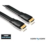 Détails sur le produit