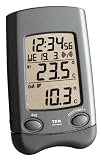 Funk Thermometer Wave Wetterladen Edition Erfahrungsbericht Wetterstation