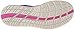 Pearl Izumi Women's EM Road N2 v2 Running Shoe