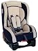 Autokindersitz TravelPlus, Blau-Creme (0-18 kg) Sonderpreis wg. Lagerräumung! Autokindersitz TravelPlus, Blau-Creme (0-18 kg) Sonderpreis wg. Lagerräumung!