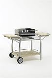 Eigenschaften Landmann-Peiga  / Landmann-Peiga ® GRILLWAGEN