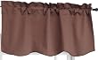 Eclipse Canova 42-Inch by 19-Inch Thermaback Blackout Scallop Valance, Chocolate