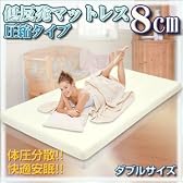 【 低反発マットレス8cm厚 ダブルサイズ】 ゆっくりと沈んでゆく快適寝具