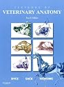 Textbook of Veterinary Anatomy, 4e