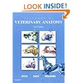 Textbook of Veterinary Anatomy, 4e