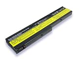 Li-ion,14.40V,1900mAh,Replacement for IBM ThinkPad X40, X41 Series Laptop Battery, Compatible Part Numbers: 92P0999, 92P1000, 92P1001, 92P1009, 92P1078, 92P1146, 92P1148, FRU 92P0998, FRU 92P1143, FRU 92P1145, FRU 92P1147