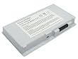 Replacement Laptop Battery for FMV-Biblo NB Series, FUJITSU FMV-7515NU5/B, FMV-BIBLO NC13D, FMV-C6200, Lifebook A3040, Lifebook C2000,Compatible Part Numbers: 0644180, FM-41, FPCBP83, FPCBP83AP