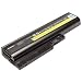 Lenovo ThinkPad - Notebook battery - 1 x lithium ion 4-cell 2200 mAh