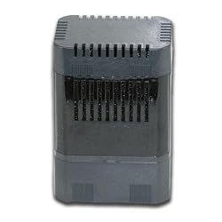 Conversion Kit for Rio 1700, 2100 and 2500 Powerheads