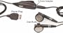 Handsfree Stereo Headset Headphones Earphones 3.5mm Stereo Audio Adapter with Microphone for Samsung At&t Blackjack Cell Phone