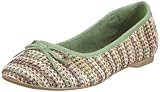 Produkt-Bild: Tamaris 1-1-22101-28 Damen Ballerinas