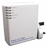 3.5G wall mount 11n router